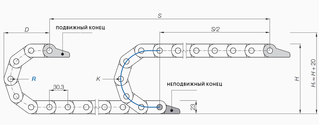 Подвесное применение, короткий ход